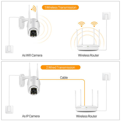 17 Lights Wireless Wifi Camera