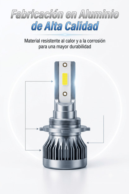 Bombillas LED Premium para Faros de Auto – Alta Potencia - Korzadi