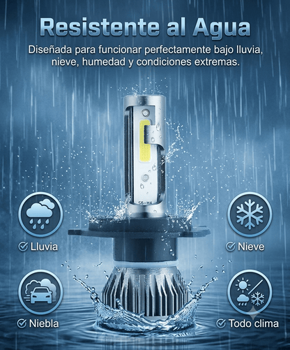 Bombillas LED Premium para Faros de Auto – Alta Potencia - Korzadi