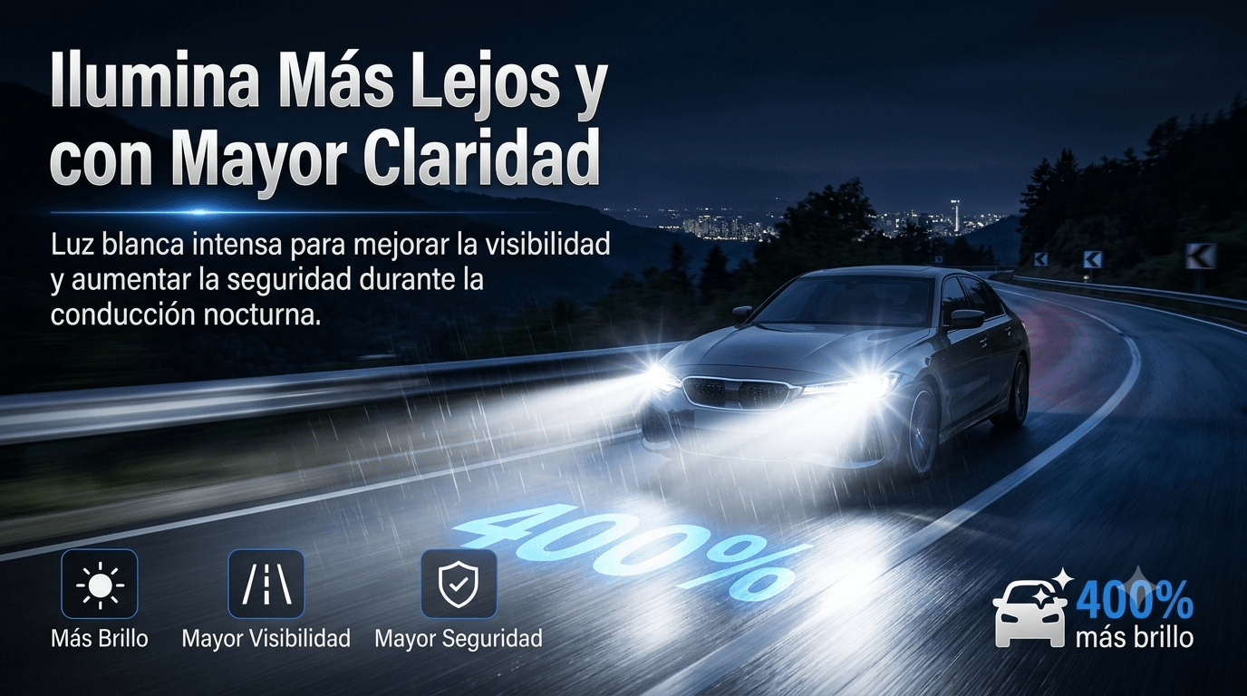 Bombillas LED Premium para Faros de Auto – Alta Potencia - Korzadi