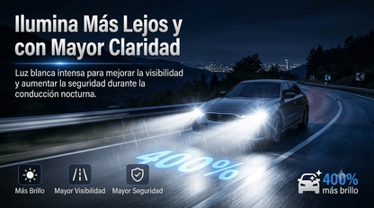 Bombillas LED Premium para Faros de Auto – Alta Potencia - Korzadi