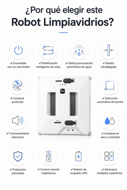 Robot Inteligente Limpiacristales Automático con Doble Pulverización - Korzadi