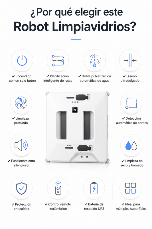 Robot Inteligente Limpiacristales Automático con Doble Pulverización - Korzadi