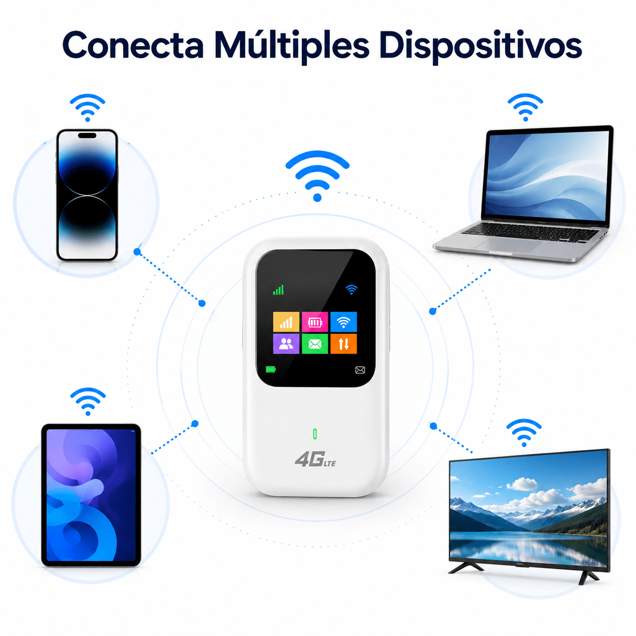 Router WiFi Portátil 4G LTE con Batería Recargable - Korzadi