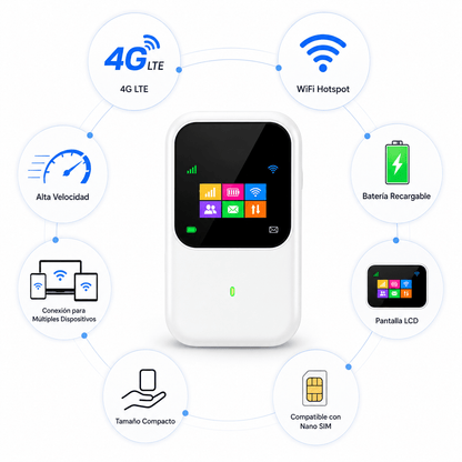 Router WiFi Portátil 4G LTE con Batería Recargable - Korzadi